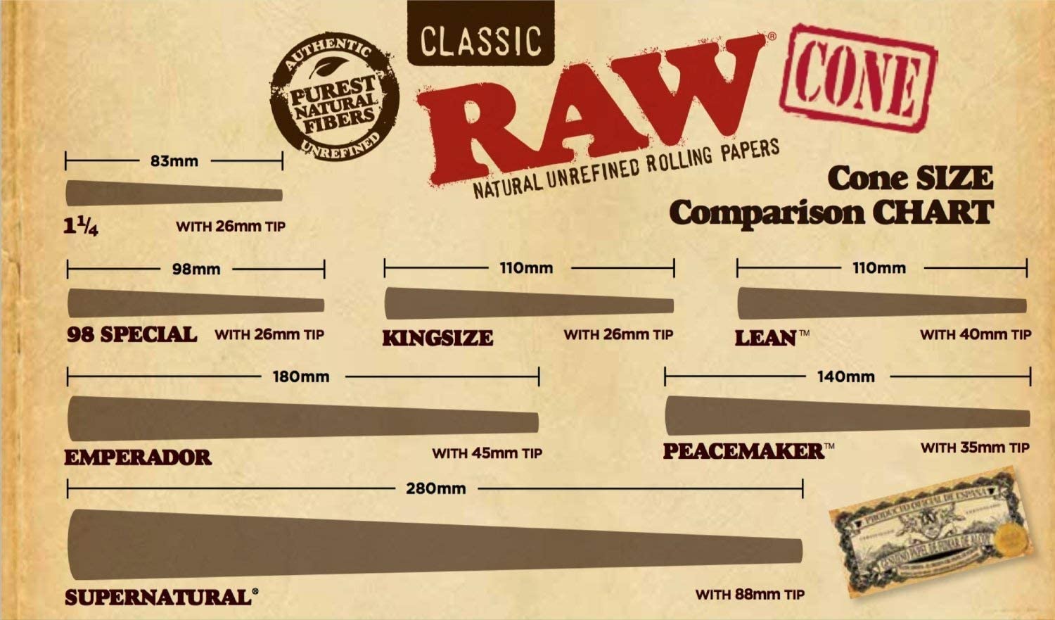 RAW 500 Classic King Size Cones 109mm Pre Rolled Hemp Cones W Gallery Box 
